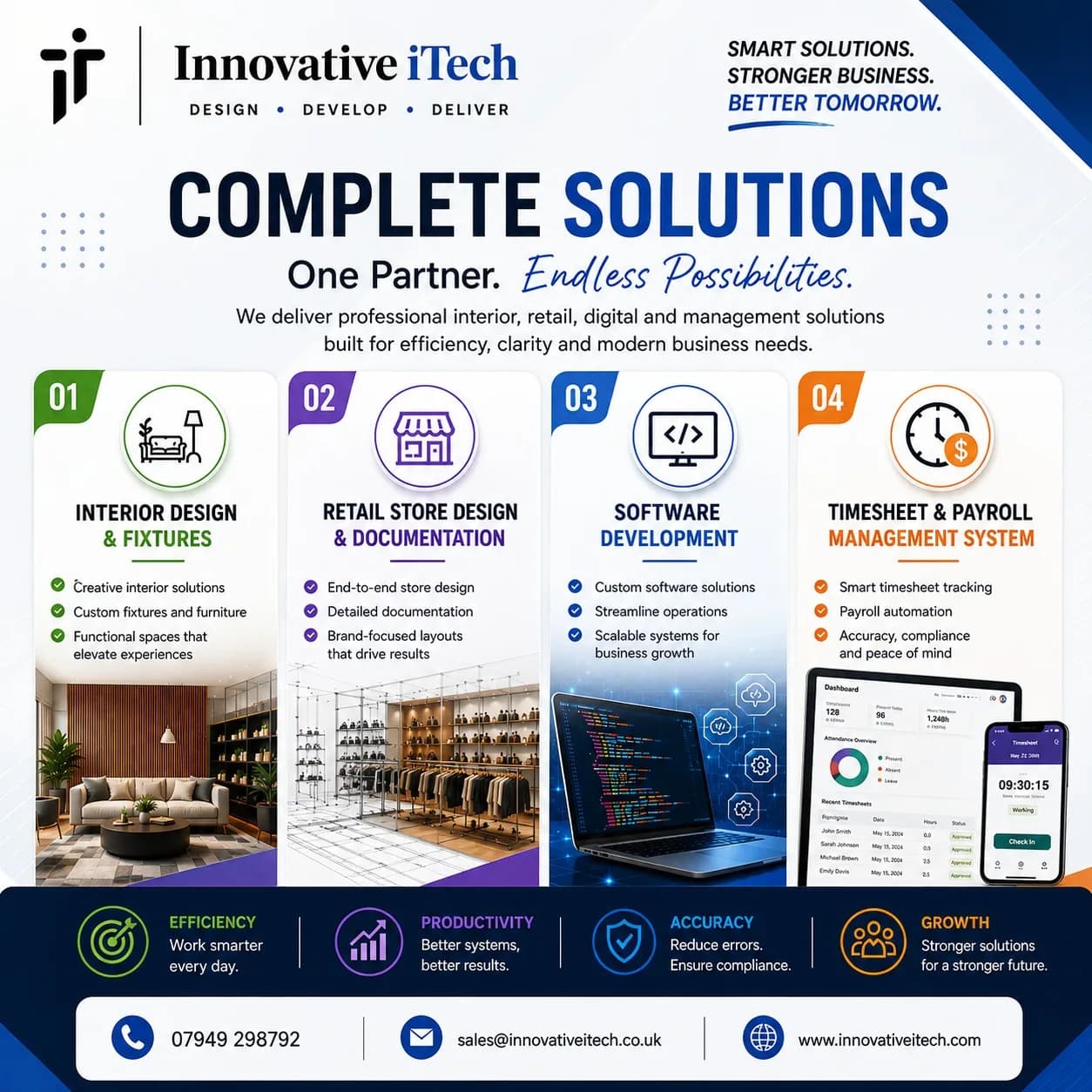 Interior Design & Fixtures for Retail Stores | Innovative iTech
